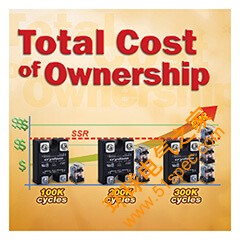 Total cost of ownership press release image