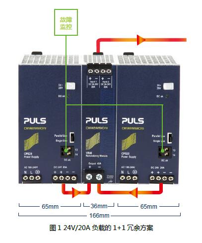 负载的1+1 冗余方案.jpg